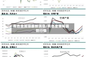 有色金属镍最新消息/有色金属网最新行情