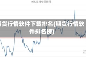 期货行情软件下载排名(期货行情软件排名榜)