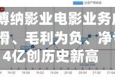 院线年报|博纳影业电影业务成利润黑洞 营收下滑、毛利为负、净亏损14.64亿创历史新高