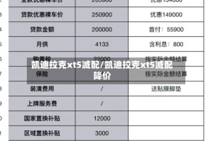 凯迪拉克xt5减配/凯迪拉克xt5减配降价
