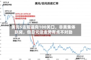 美元5连阳逼向100关口，非美集体趴窝，但日元这走势有点不对劲
