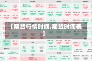 【期货行情时间,期货时间表】