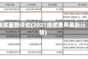 纸浆最新评论(2021纸浆费用最新行情)