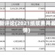 纸浆最新评论(2021纸浆费用最新行情)