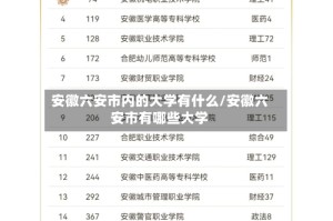 安徽六安市内的大学有什么/安徽六安市有哪些大学