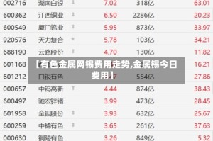【有色金属网锡费用走势,金属锡今日费用】