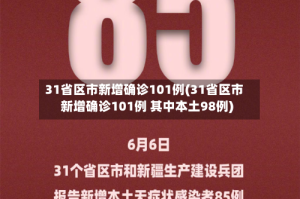 31省区市新增确诊101例(31省区市新增确诊101例 其中本土98例)