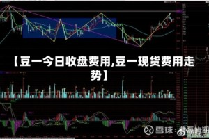 【豆一今日收盘费用,豆一现货费用走势】