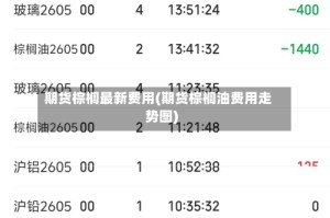 期货棕榈最新费用(期货棕榈油费用走势图)