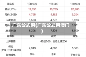 广东公式网(广东公式网澳门)