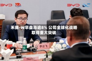 禾赛-W早盘涨逾8% 公司全球化战略取得重大突破