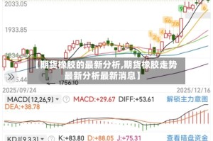 【期货橡胶的最新分析,期货橡胶走势最新分析最新消息】