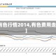 【有色行情2014,有色费用走势】