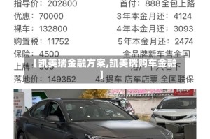 【凯美瑞金融方案,凯美瑞购车金融】