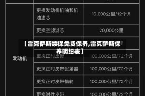 【雷克萨斯续保免费保养,雷克萨斯保养明细表】