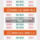 现在北京限行是多少(北京市现在限行车辆)