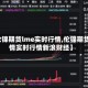 【伦镍期货lme实时行情,伦镍期货行情实时行情新浪财经】