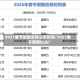 2021春节放假安排公布时间/2021春节放假时间?