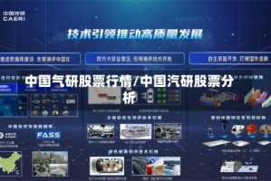 中国气研股票行情/中国汽研股票分析