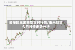 金投网玉米期货实时行情/玉米期货今日行情走势分析