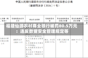 福建仙游农村商业银行被罚80.5万元：违反数据安全管理规定等
