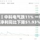 A股异动丨中科电气跌11% 一季度归母净利同比下降51.93%