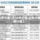 【山东小麦1月30号行情,山东小麦费用行情】