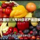 光大期货：5月20日农产品日报