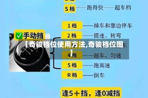 【奇骏档位使用方法,奇骏档位图】