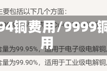 今日94铜费用/9999铜费用