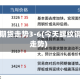 螺纹钢期货走势3-6(今天螺纹钢期货走势)