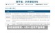 中信建投期货：5月13日农产品早报