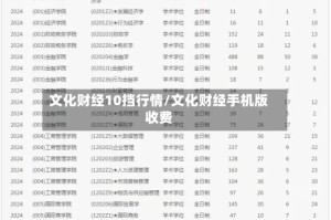 文化财经10挡行情/文化财经手机版收费