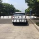 凯迪拉克tx5优惠(凯迪拉克tx5优惠大吗)
