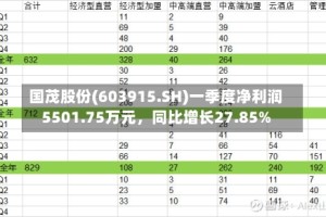 国茂股份(603915.SH)一季度净利润5501.75万元，同比增长27.85%