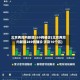 北京两周内新增269例确诊(北京两周内新增269例确诊 涉及10个区)
