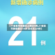 【31省区市新增本土确诊4例,31省区市新增确诊14例 其中本土9例】