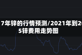 2017年锌的行情预测/2021年到2025锌费用走势图