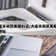 大连丰田凯美瑞4s店/大连丰田凯美瑞4s店地址