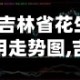 【吉林省花生费用走势图,吉林省花生费用走势图分析】