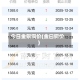 今日金银铜价(金曰铜价)