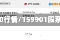 159980行情/159901股票行情