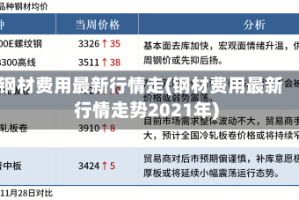 钢材费用最新行情走(钢材费用最新行情走势2021年)