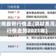 钢材费用最新行情走(钢材费用最新行情走势2021年)