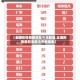 【全国疫情最新消息今天新增,全国疫情最新消息今天新增表】