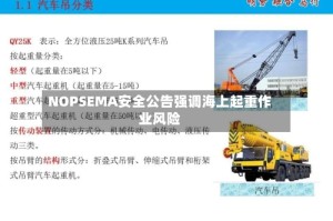 NOPSEMA安全公告强调海上起重作业风险