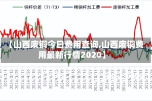 【山西废铜今日费用查询,山西废铜费用最新行情2020】