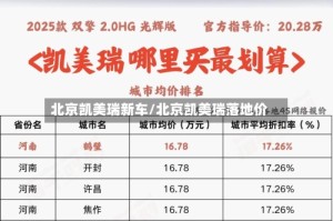 北京凯美瑞新车/北京凯美瑞落地价