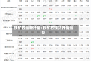 铁矿石最新行情/铁矿石现货行情最新