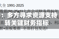 财信发展：多方寻求资源支持 力争扭转关键财务指标